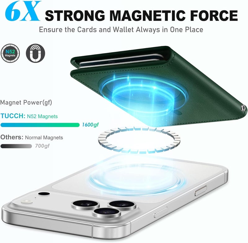TUCCH for Magsafe Phone Wallet, RFID Blocking [6 Card Slots] [Clear ID Window] PU Leather Folio Women Men Magnetic Card Wallet for iPhone 17 16 15 14 13 12/Pro/Pro Max/Air/Plus, Evergreen - Image 4